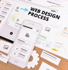 A smartphone displays a web design mockup among various design process papers and tools on a wooden surface.